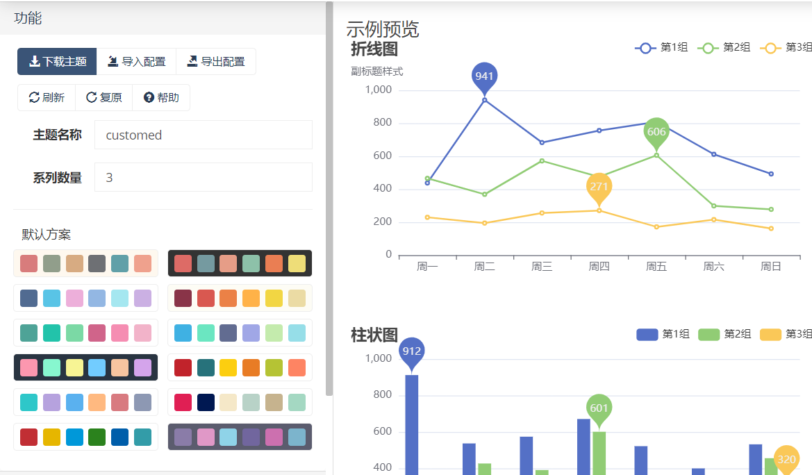 echarts itemstyle color 怎么设置_javascript_03