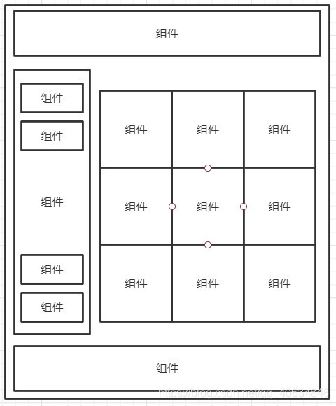 Android使用awt组件_vue