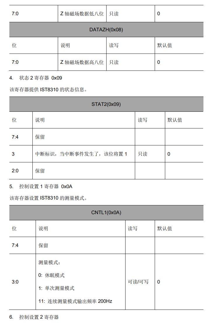 android手调试磁力计_单片机_07