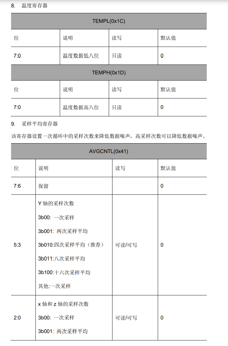 android手调试磁力计_嵌入式硬件_09