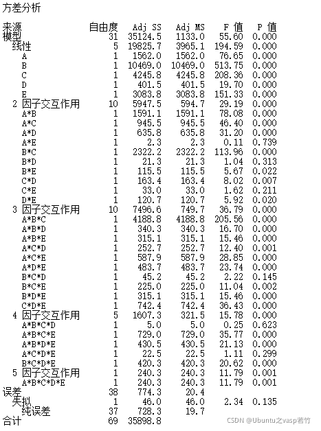 田口实验python代码_数据_15