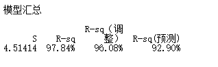 田口实验python代码_田口实验python代码_16