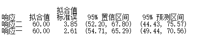 田口实验python代码_数据_25