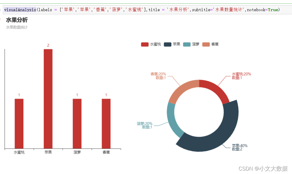 长图目标检测_子图_04