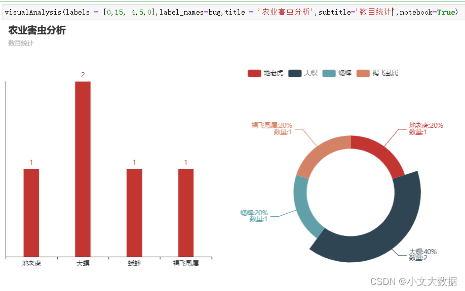 长图目标检测_子图_05