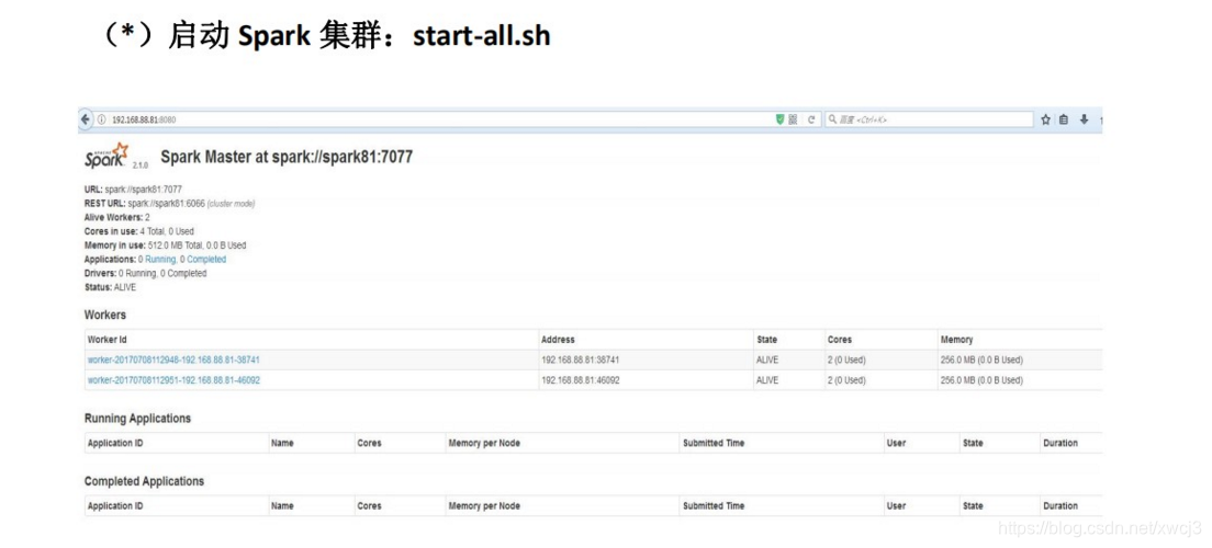 spark自定义算子是什么_spark_02