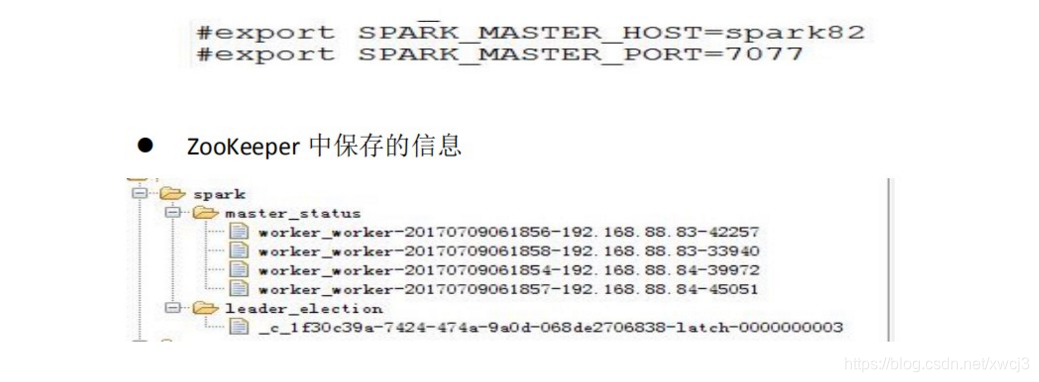 spark自定义算子是什么_spark自定义算子是什么_06