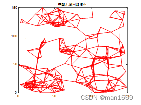 matlab中的RNN网络函数_matlab中的RNN网络函数_08