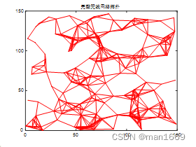 matlab中的RNN网络函数_matlab中的RNN网络函数_11