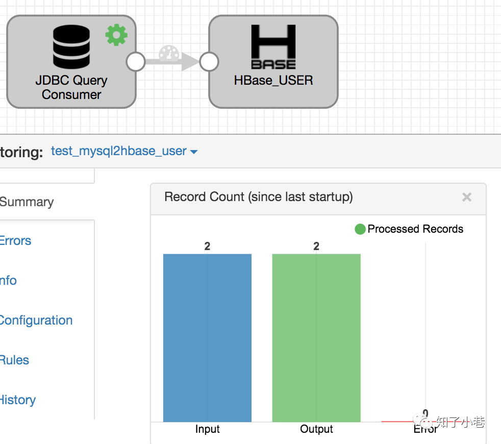 mysql nba连续三年获取总冠军题目_jar_14