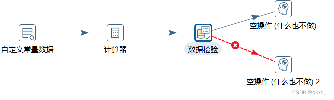 kettle怎么用java代码校验数据库字段_数据_11