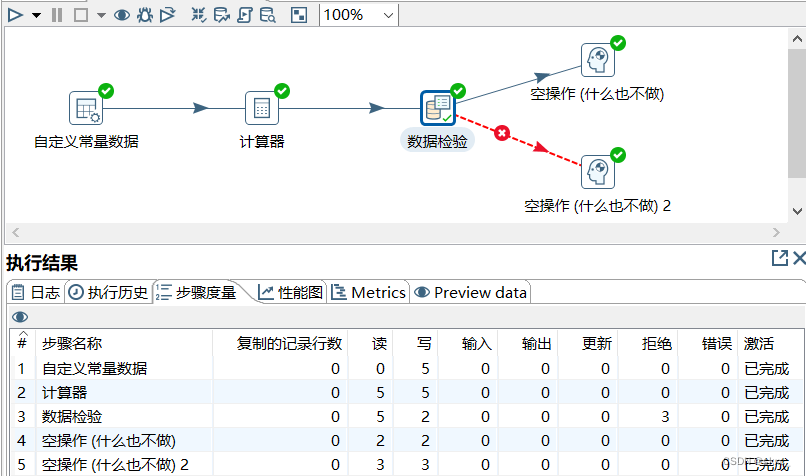 kettle怎么用java代码校验数据库字段_控件_13