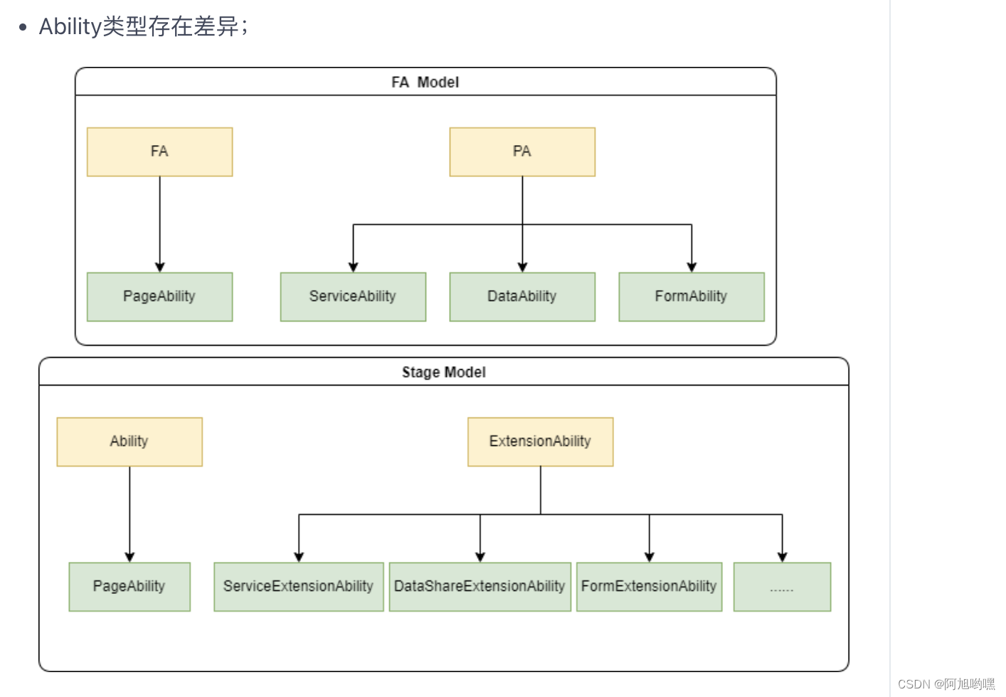 android 调用 golang so_学习_05