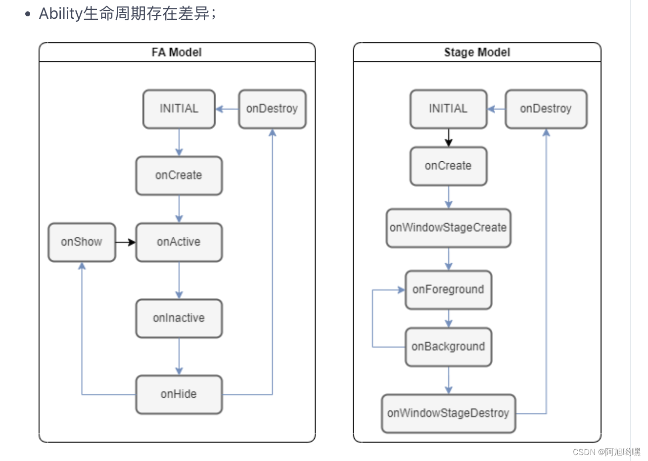 android 调用 golang so_UI_06