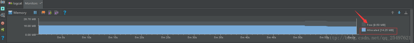 android fragment hide show内存泄漏_引用变量_06