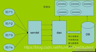 两个表关联查询慢怎么创建索引_结果集_02