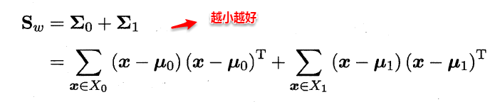 非线性模型采用了线性模型拟合的表现_非线性模型采用了线性模型拟合的表现_21