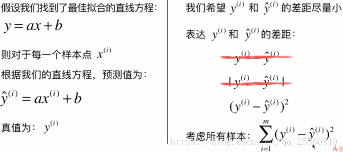 回归分析R方需要大于多少_机器学习_02