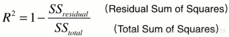 回归分析R方需要大于多少_数据集_23