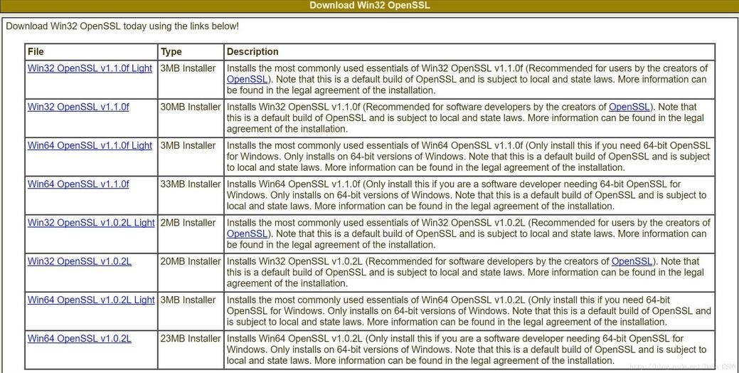 openssl 下载阿里镜像的_bc