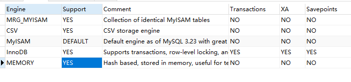 mysql8 InnoDB function文件_区别