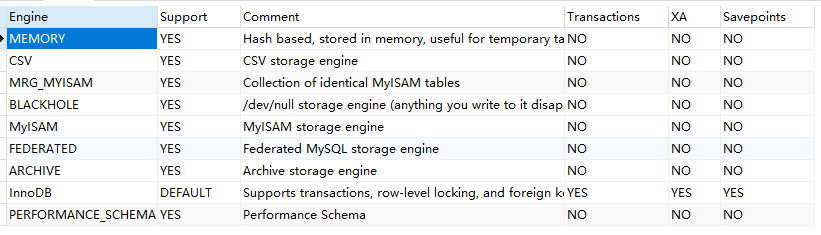 mysql8 InnoDB function文件_mysql_02