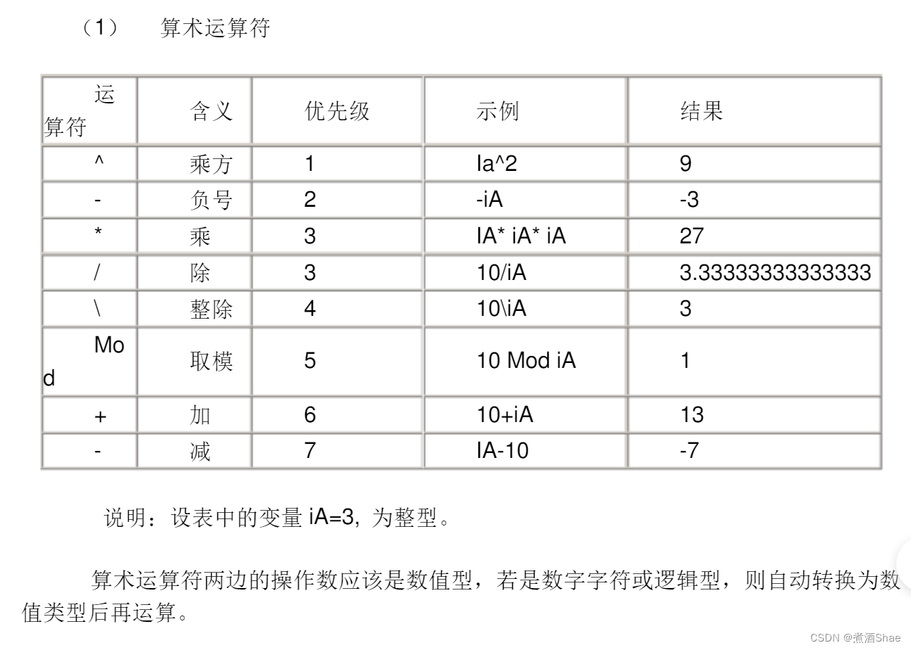 vba数据分析中常用到的方法和参数_vba数据分析中常用到的方法和参数