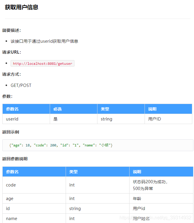 postman 怎么看接口请求java代码示例_用例