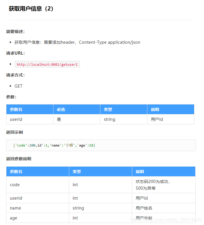 postman 怎么看接口请求java代码示例_用例_12