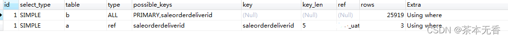 sqlalchemy 慢查_MySQL_03