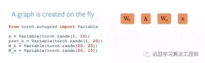 pytorch 实部虚部_pytorch 实部虚部_05