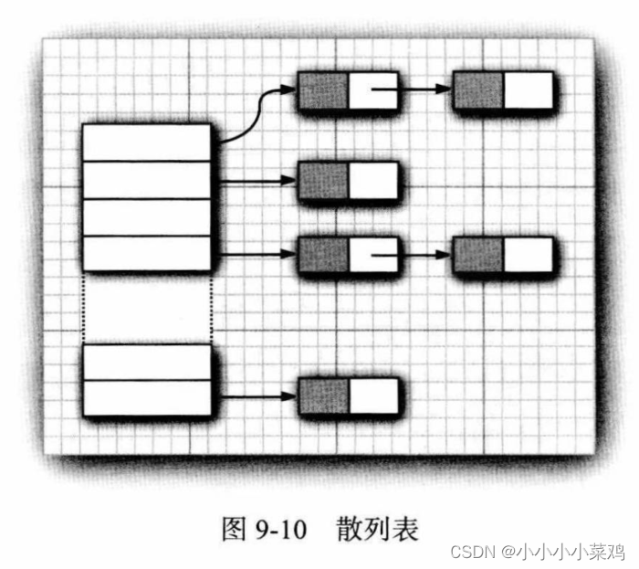 access 多个表 组合成一个表_access 多个表 组合成一个表_04