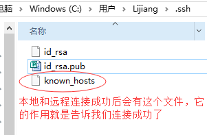 git下载的压缩包上传docker_git add 文件夹_15