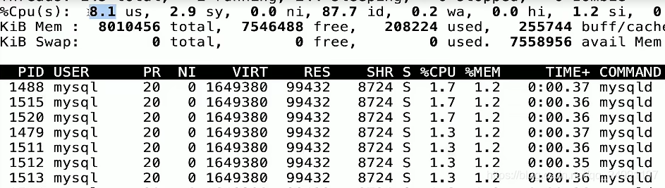 BigDecimal数据mysql_redis_03