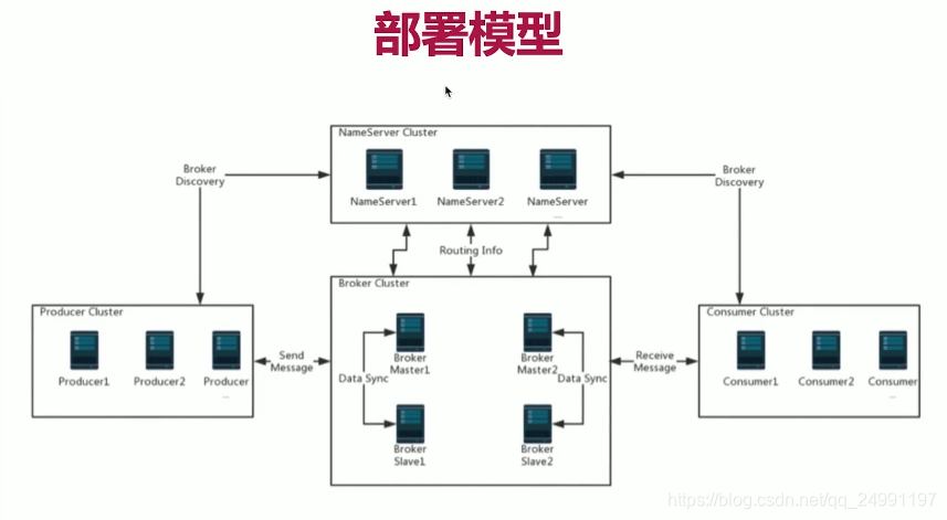 BigDecimal数据mysql_BigDecimal数据mysql_08