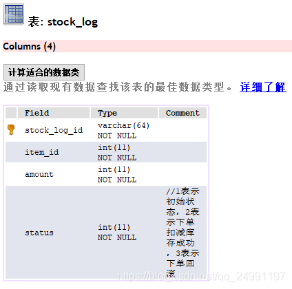 BigDecimal数据mysql_redis_16