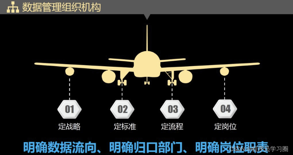 主数据管理系统 jAVA开源_主数据管理系统 jAVA开源