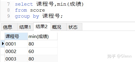 mysql 数据的 Record Locks A record lock is a lock on an index record 是啥意_SQL_05