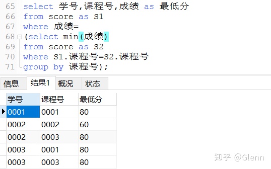 mysql 数据的 Record Locks A record lock is a lock on an index record 是啥意_子查询_07