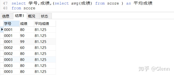 mysql 数据的 Record Locks A record lock is a lock on an index record 是啥意_子查询_12