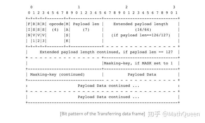 go语言连接syslog服务器_go语言连接syslog服务器_04