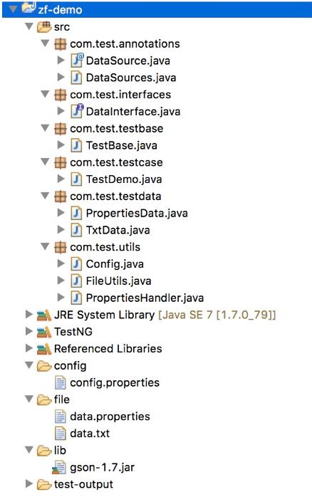 java 多数据源下查看默认数据_Data