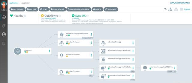 helm 部署mysql 单机_github_04