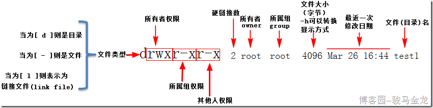 ansible 命令行_操作系统