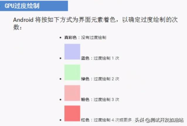 android实现弱网提示_fiddler弱网测试_04