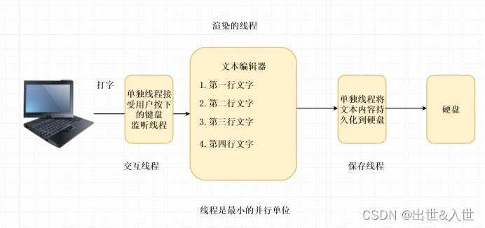 brpc多线程_java_02