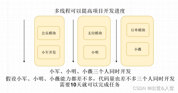 brpc多线程_学习_03