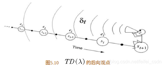 R语言如何将表格转为三列_随机数_45