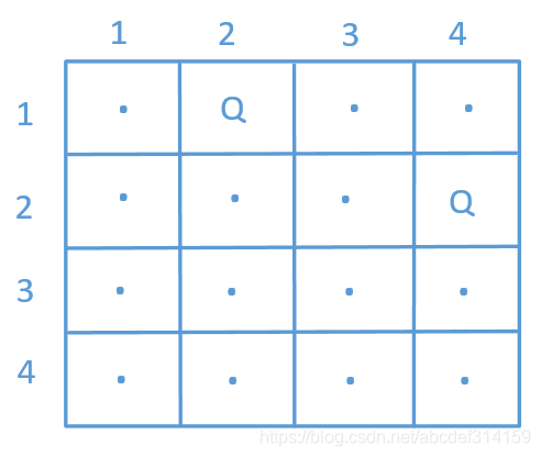 JAVA数据结构与算法 应用场景_System_08