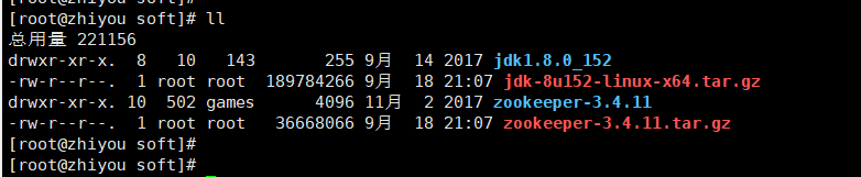 如何启动zookeeper管理页面_centos_02